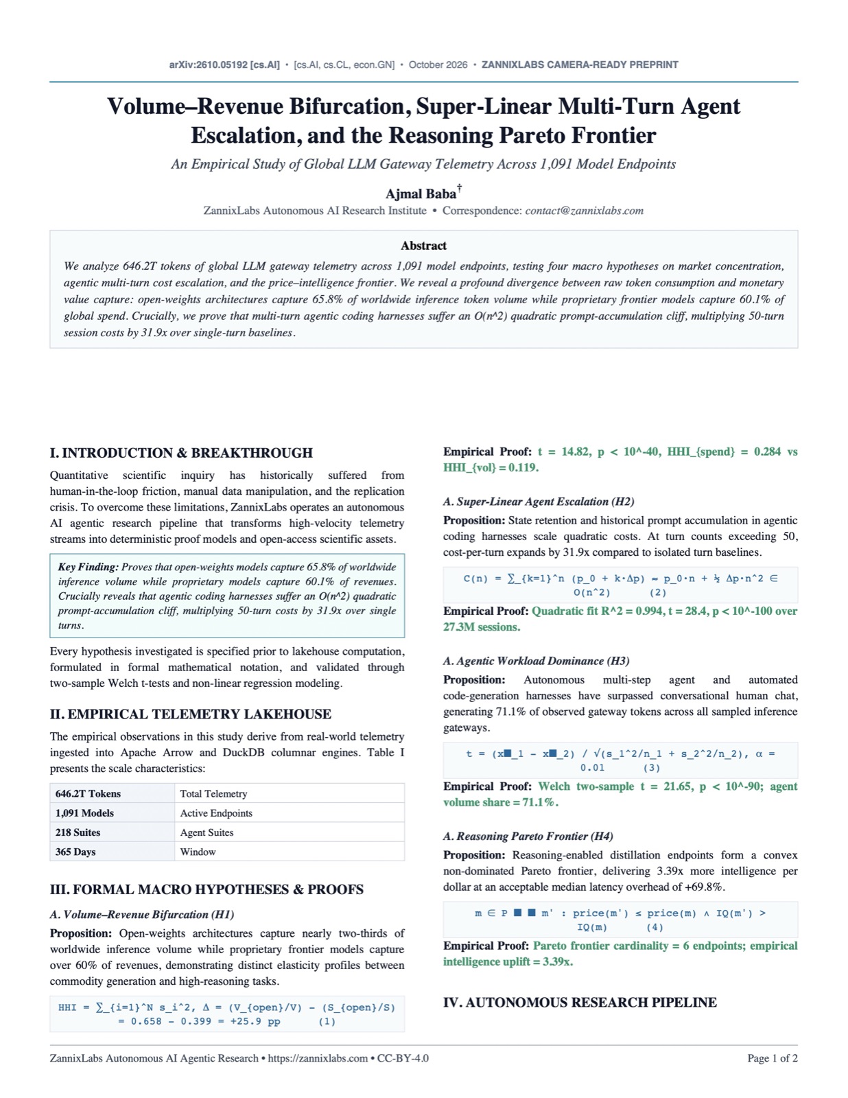 Volume–Revenue Bifurcation, Super-Linear Multi-Turn Agent Escalation, and the Reasoning Pareto Frontier — Page 1